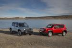 Jeep Renegade 2014 года